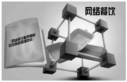 警惕网络餐饮“代办”陷阱 无需营业执照入驻暗藏法律与安全风险